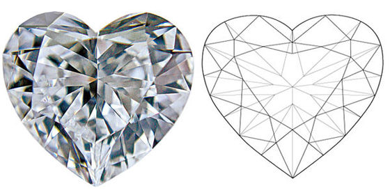 دارای گواهینامه Loose CVD Lab Grown Diamond Heart Pacole Shape Mande